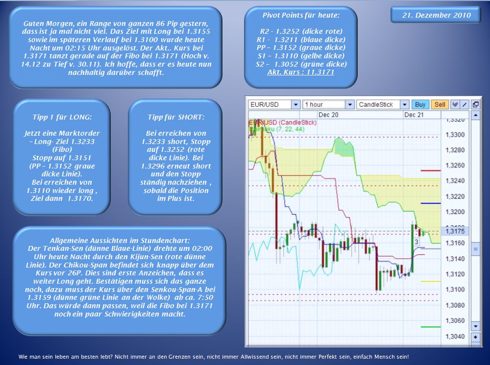 Der EUR/USD 2,0 Thread 367434