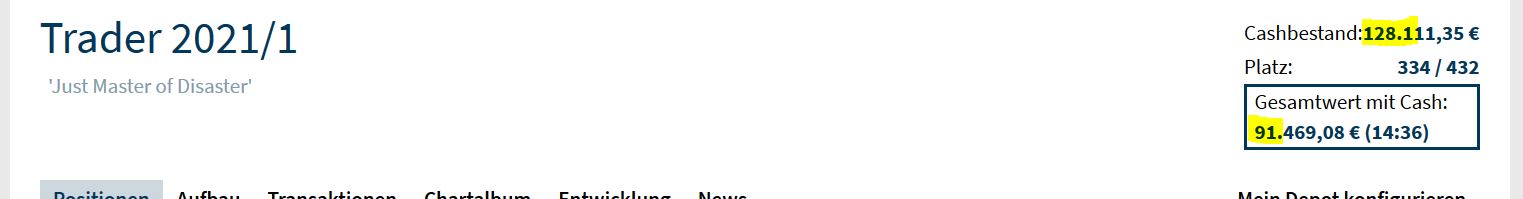 Gaertnerin's Boersen-Huesli 1229541