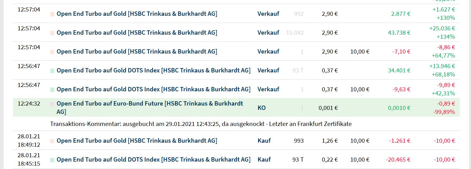 Gaertnerin's Boersen-Huesli 1229849