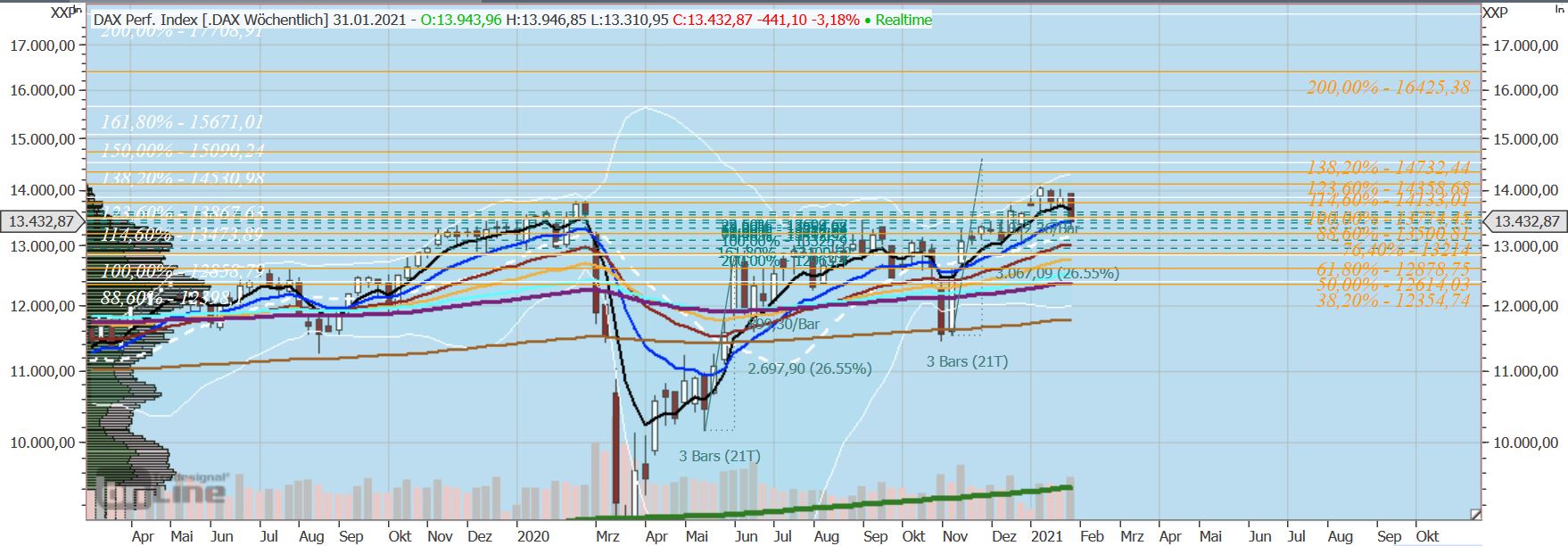 Krofitime Trading 1230098