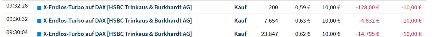 Krofitime Trading 1231147