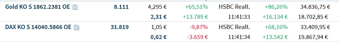 Krofitime Trading 1231170