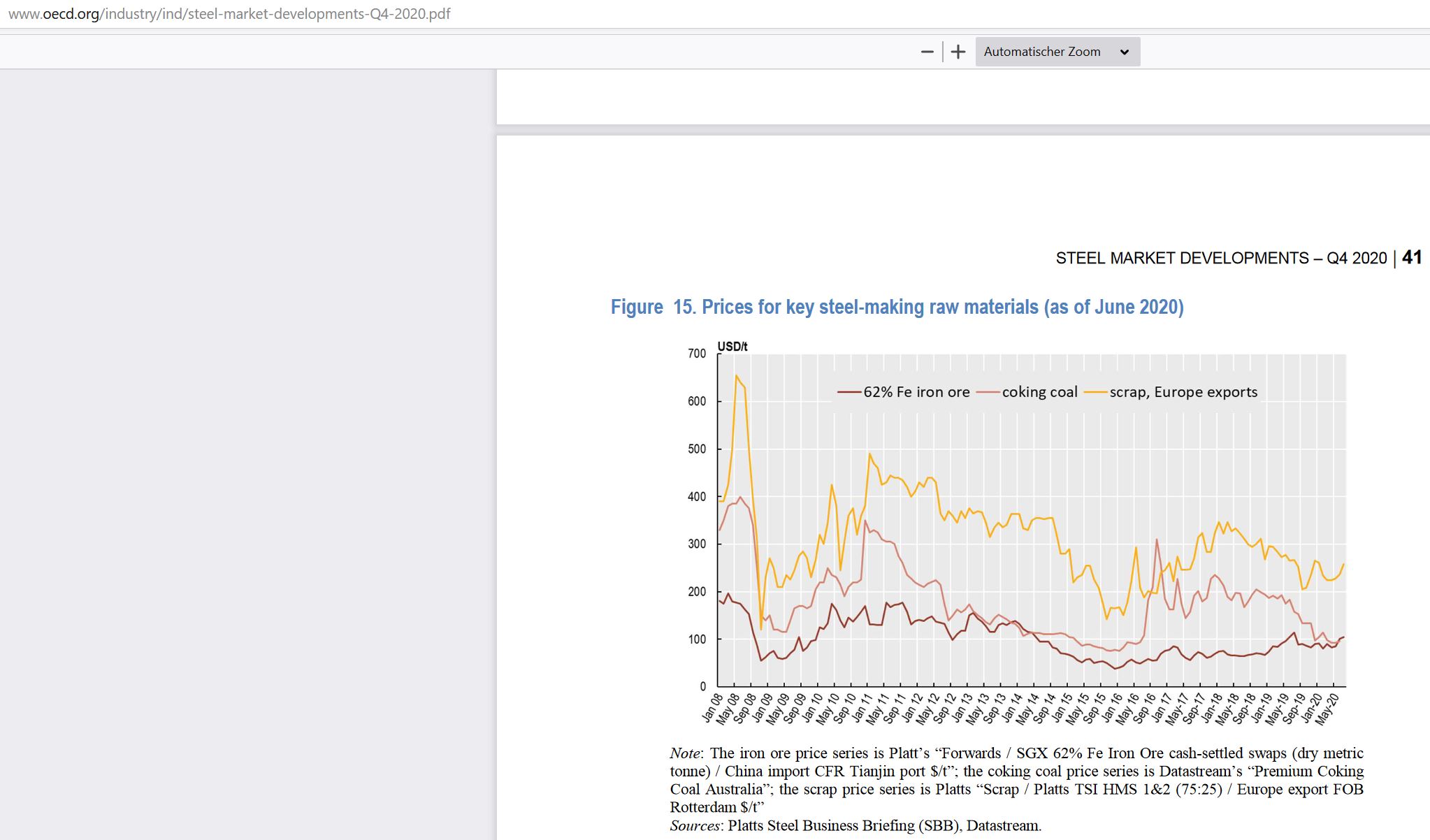 Labrador Iron Mining : wenn der Einbruch ... 1232833