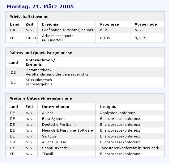 f-h Oni BW sb & Friends-TTT, Montach 21.03.05 6209