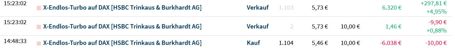 Krofitime Trading 1239483