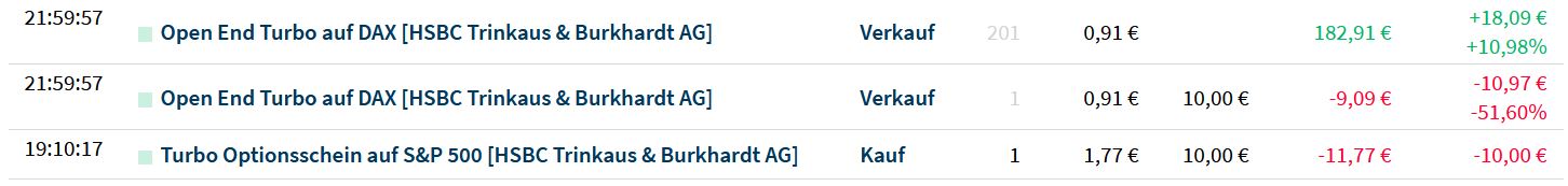 Krofitime Trading 1239569