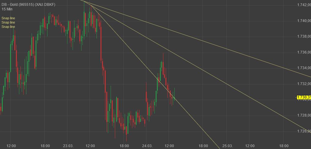 Gaertnerin's Boersen-Huesli 1242207