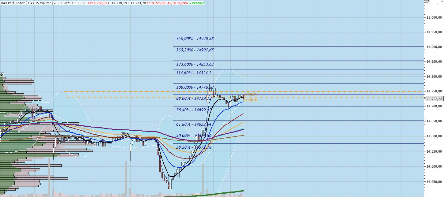 Gaertnerin's Boersen-Huesli 1242749
