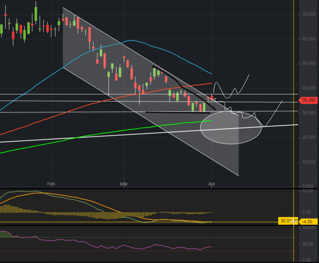 Plug Power - konspirativ und informativ 1244242