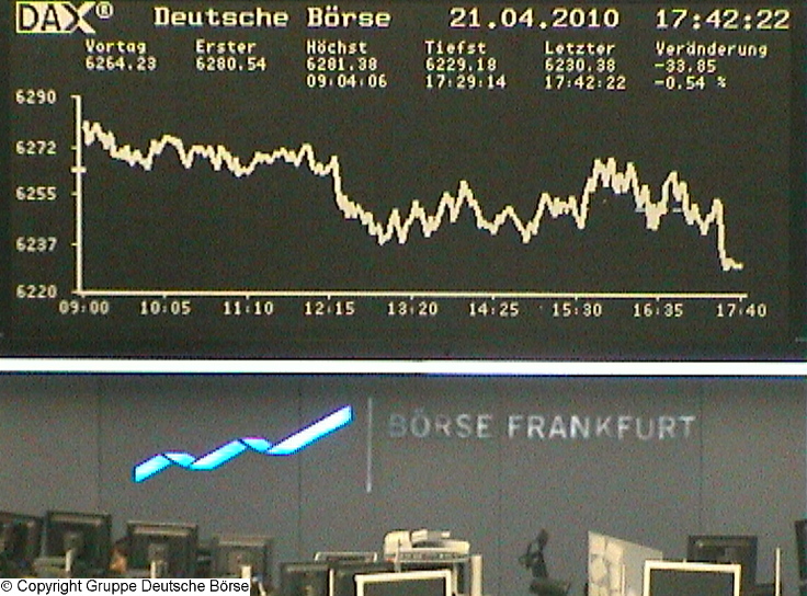 1.276.DAX Tipp-Spiel, Donnerstag, 22.04.10 314649