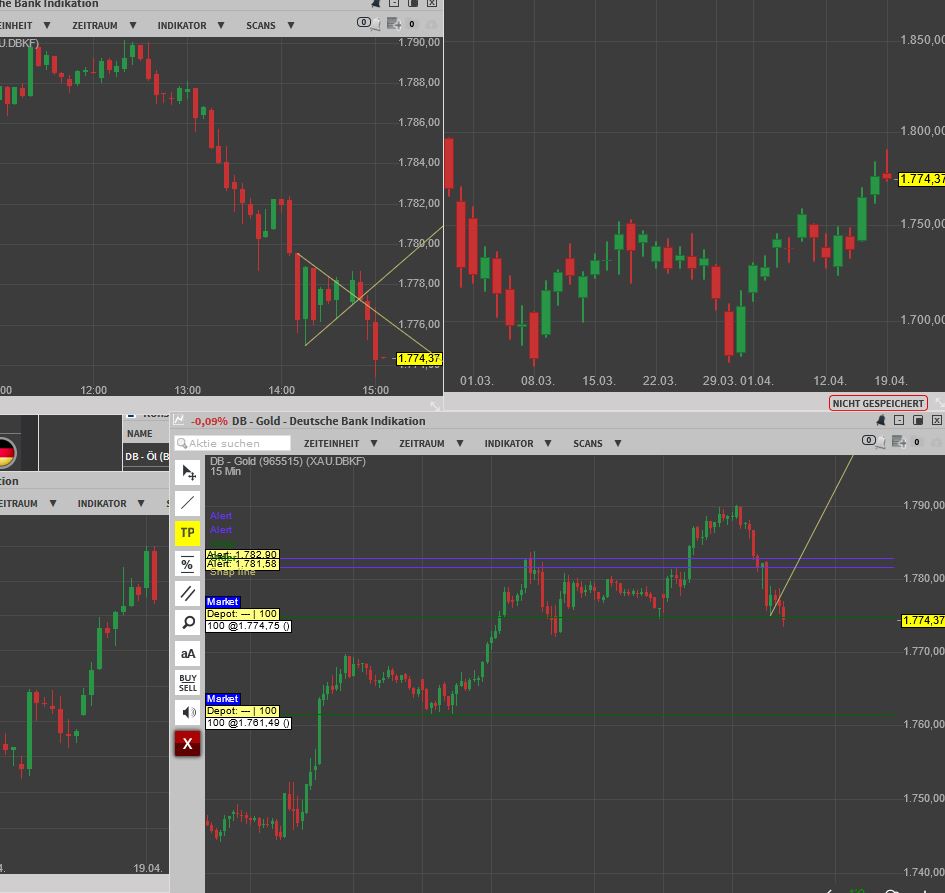 Gaertnerin's Boersen-Huesli 1247473