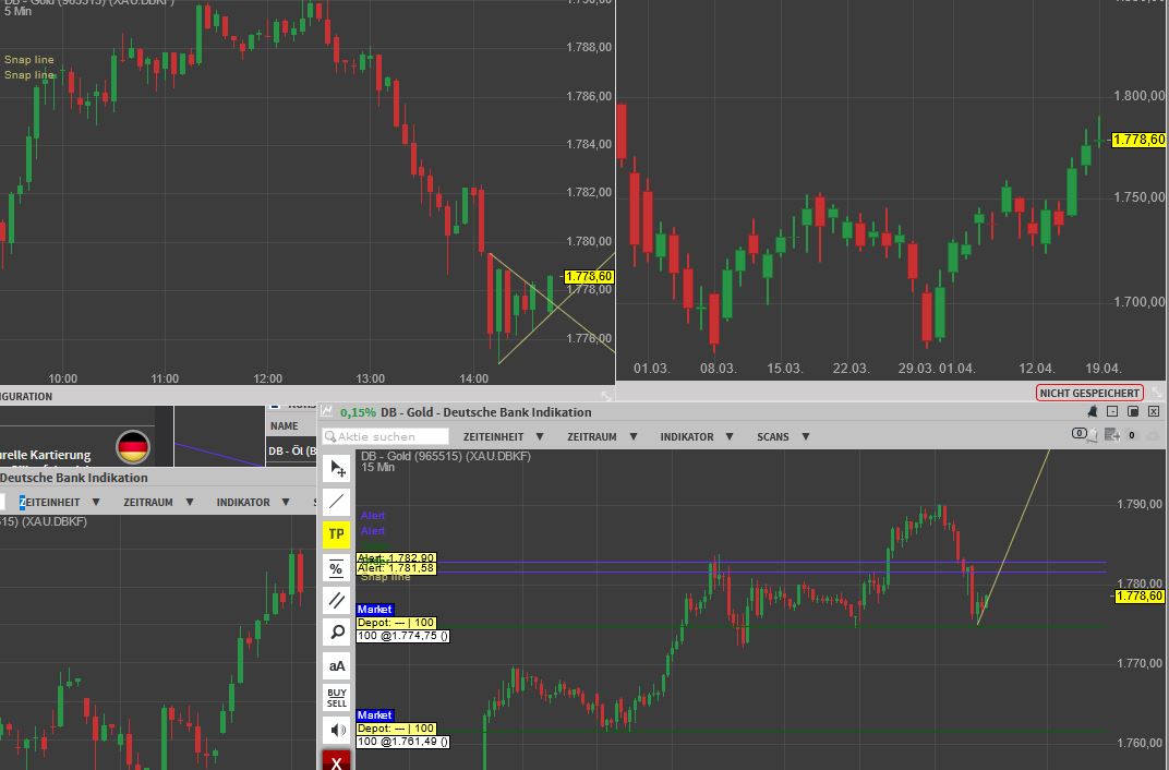 Gaertnerin's Boersen-Huesli 1247472
