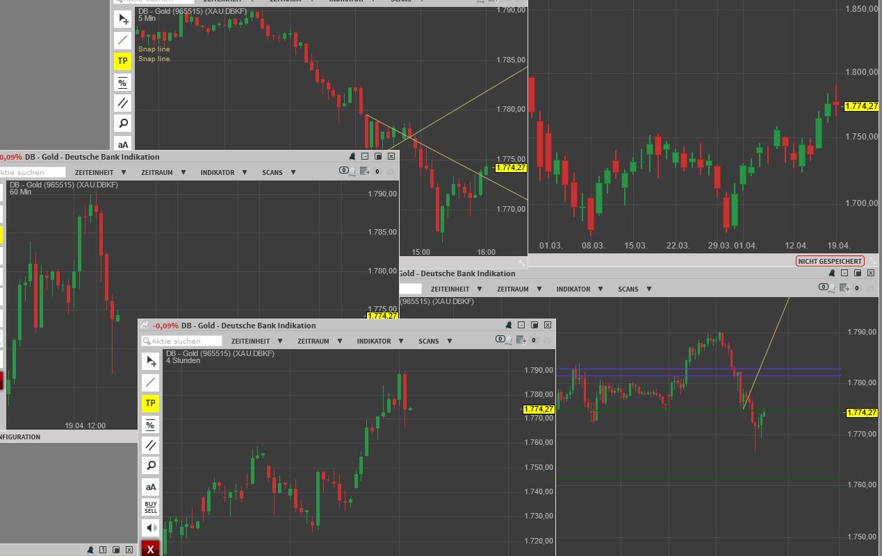 Gaertnerin's Boersen-Huesli 1247487