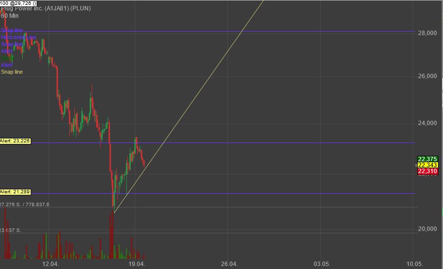 Gaertnerin's Boersen-Huesli 1247474