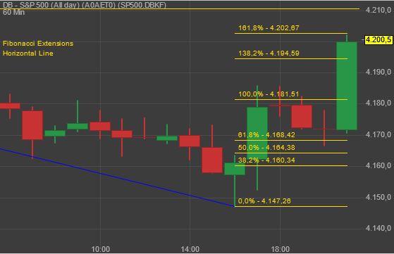 Gaertnerin's Boersen-Huesli 1251158
