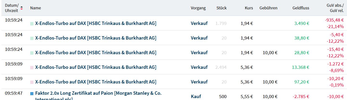 Rächers..long wie short..alternativloses Trading:) 1251279