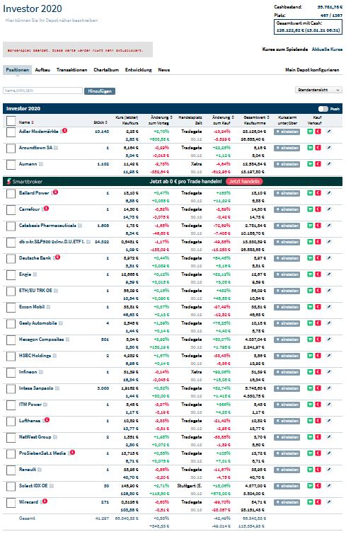 Rächers..long wie short..alternativloses Trading:) 1251632