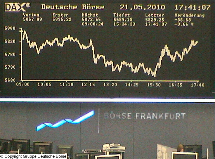 1.298.DAX Tipp-Spiel, Montag, 24.05.10, 321782