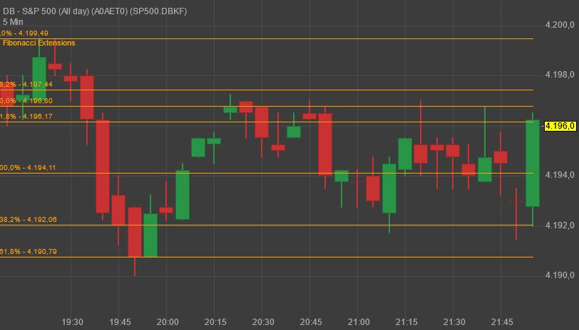 Gaertnerin's Boersen-Huesli 1255145