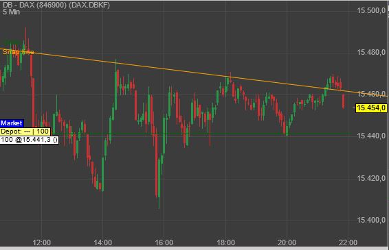Gaertnerin's Boersen-Huesli 1255132