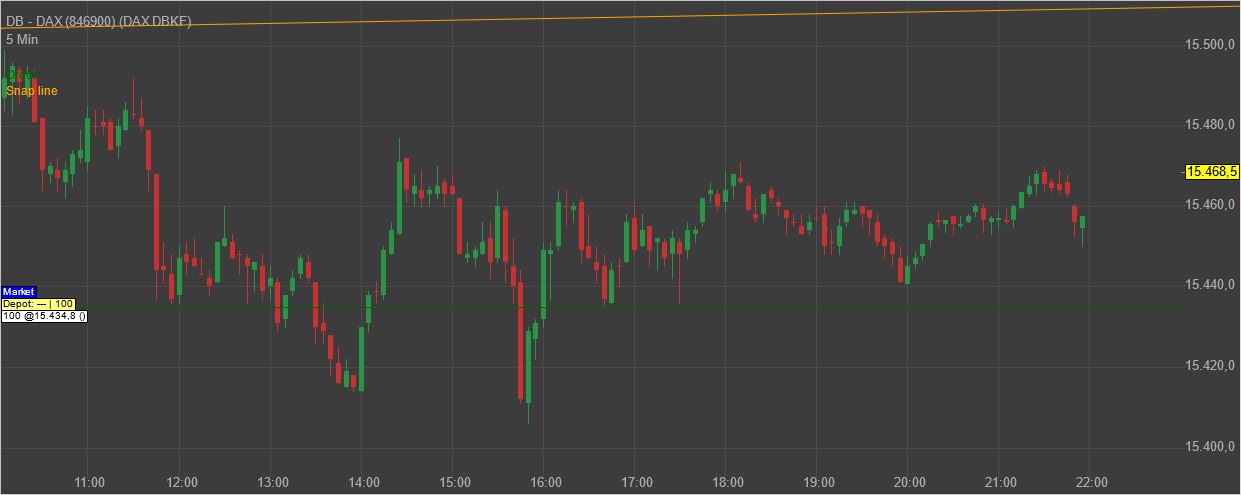 Gaertnerin's Boersen-Huesli 1255136