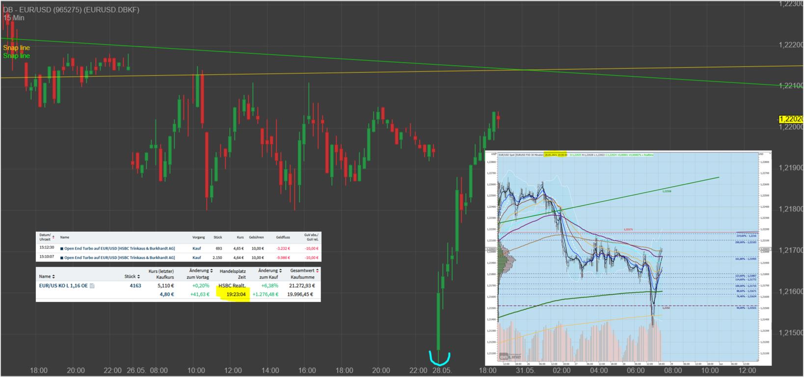 Gaertnerin's Boersen-Huesli 1255639