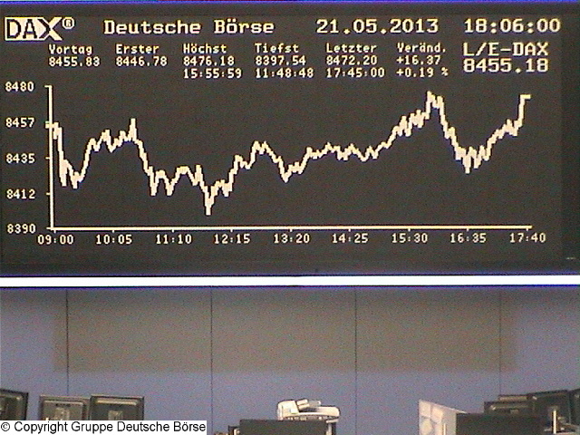 Die Links zu den Sternenkinder (DAX Spiel) 608404