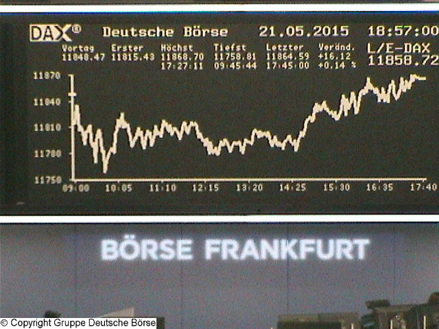 Die Links zu den Sternenkinder (DAX Spiel) 827516