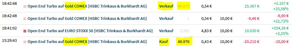 Gaertnerin's Boersen-Huesli 1258746