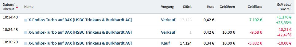 Rächers..long wie short..alternativloses Trading:) 1257562