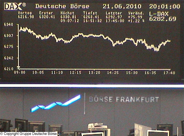 1.320.DAX Tipp-Spiel, Mittwoch, 23.06.10 328035