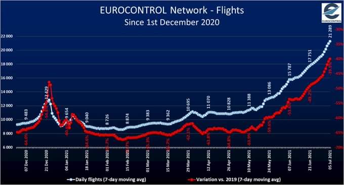 Lufthansa 2012-2015: wohin geht die Reise... 1262280