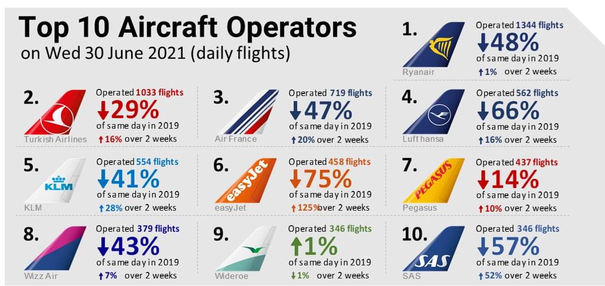 Lufthansa 2012-2015: wohin geht die Reise... 1261595