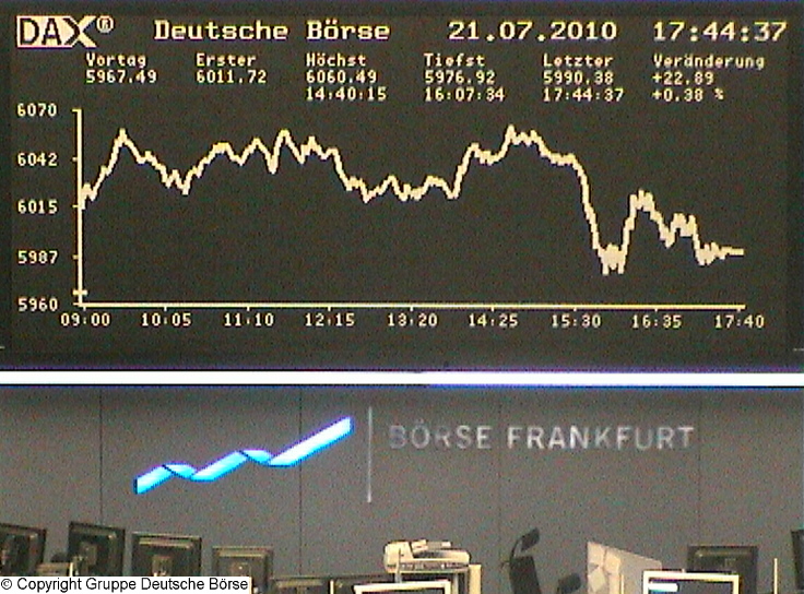 1.341.DAX Tipp-Spiel, Donnerstag, 22.07.10 333329