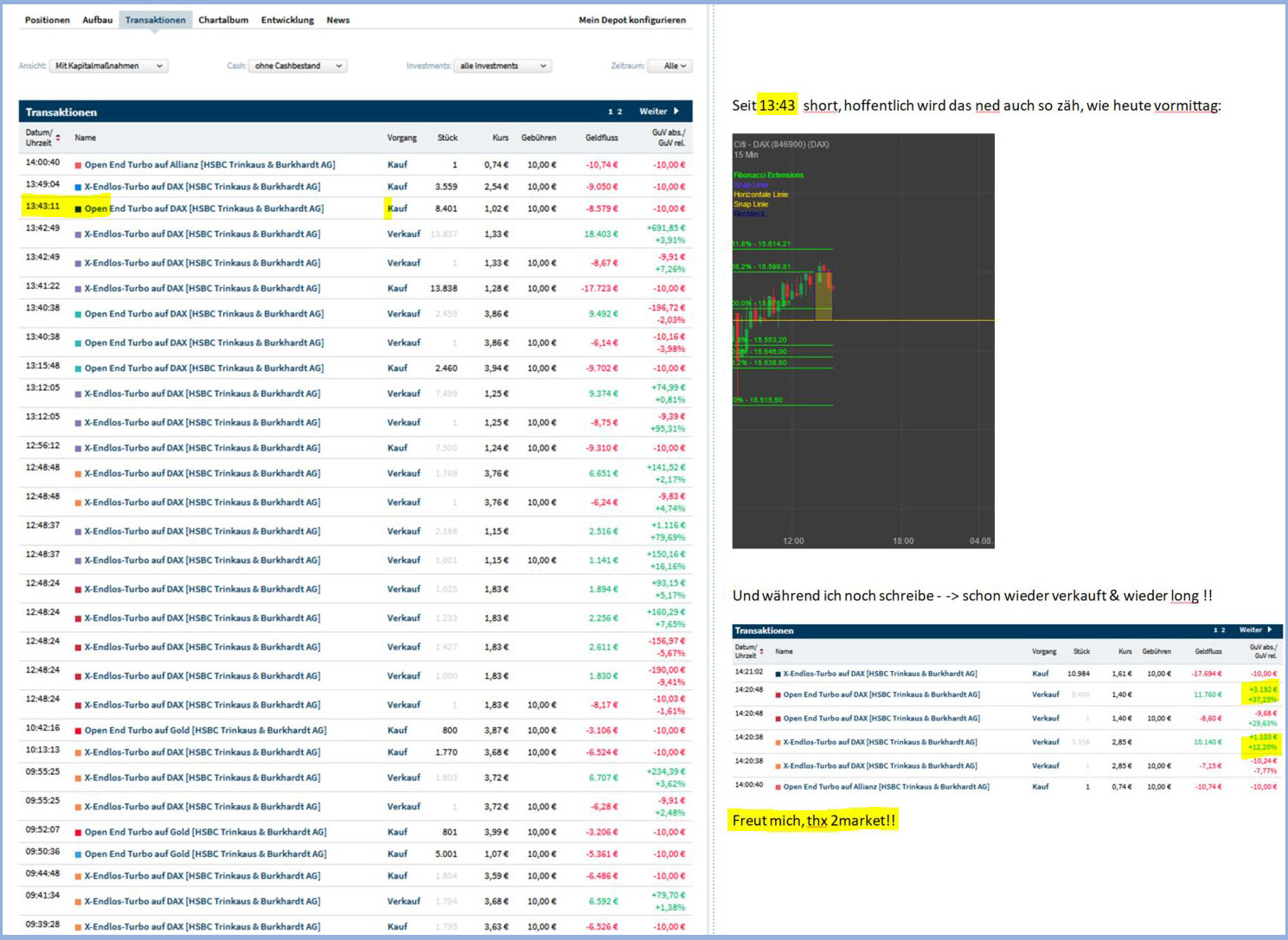 Gaertnerin's Boersen-Huesli 1267064