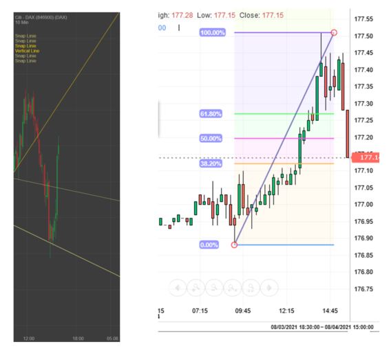 Gaertnerin's Boersen-Huesli 1267287