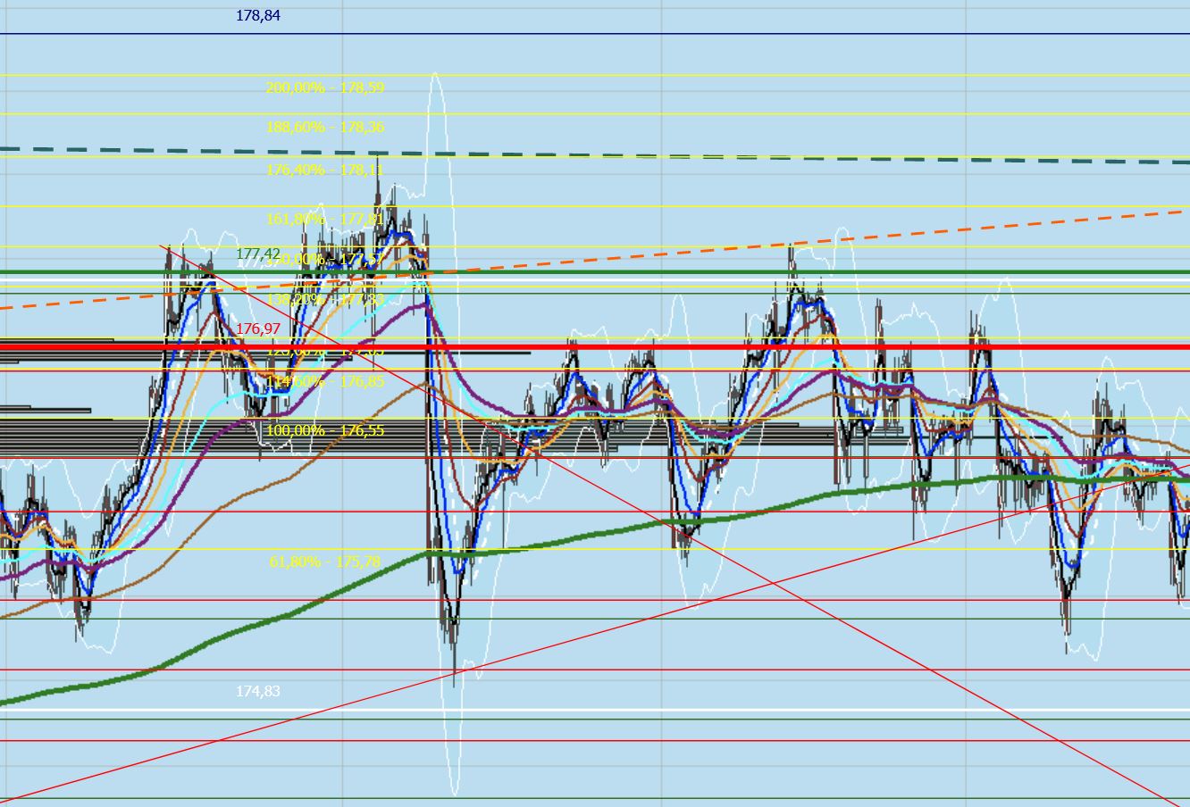 Gaertnerin's Boersen-Huesli 1267523