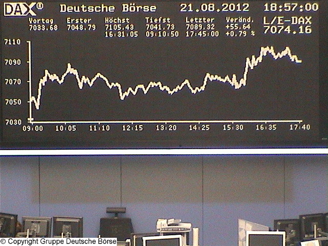 1.878.DAX Tipp-Spiel, Donnerstag, 23.08.2012 531379