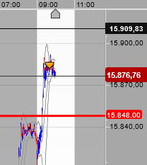 2021 QV-GDAXi-DJ-GOLD-EURUSD- JPY 1272589