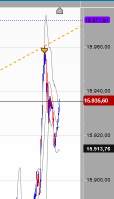 2021 QV-GDAXi-DJ-GOLD-EURUSD- JPY 1272690
