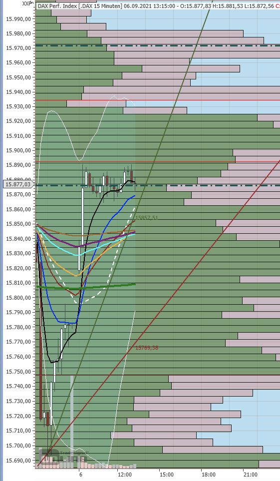 Gaertnerin's Boersen-Huesli 1272641
