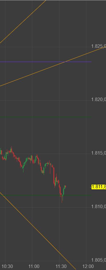 Gaertnerin's Boersen-Huesli 1272801