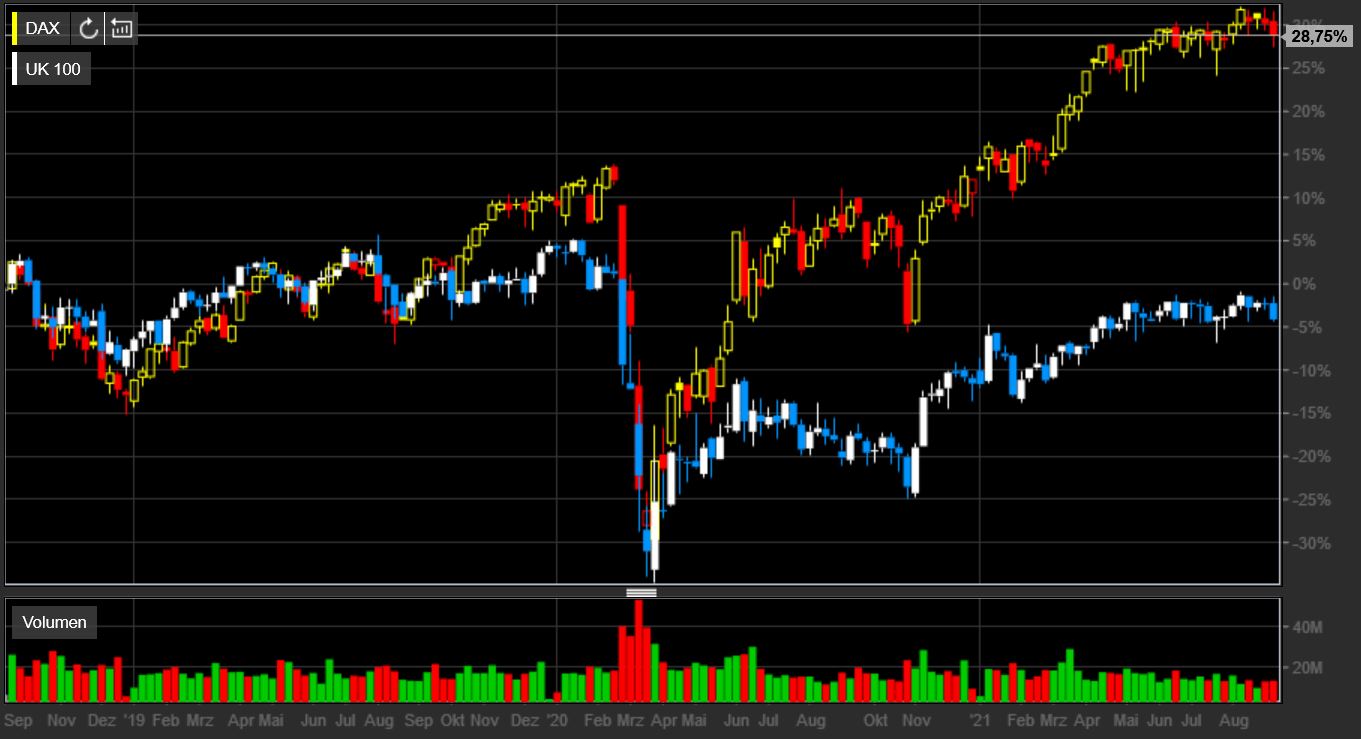 Gaertnerin's Boersen-Huesli 1273815