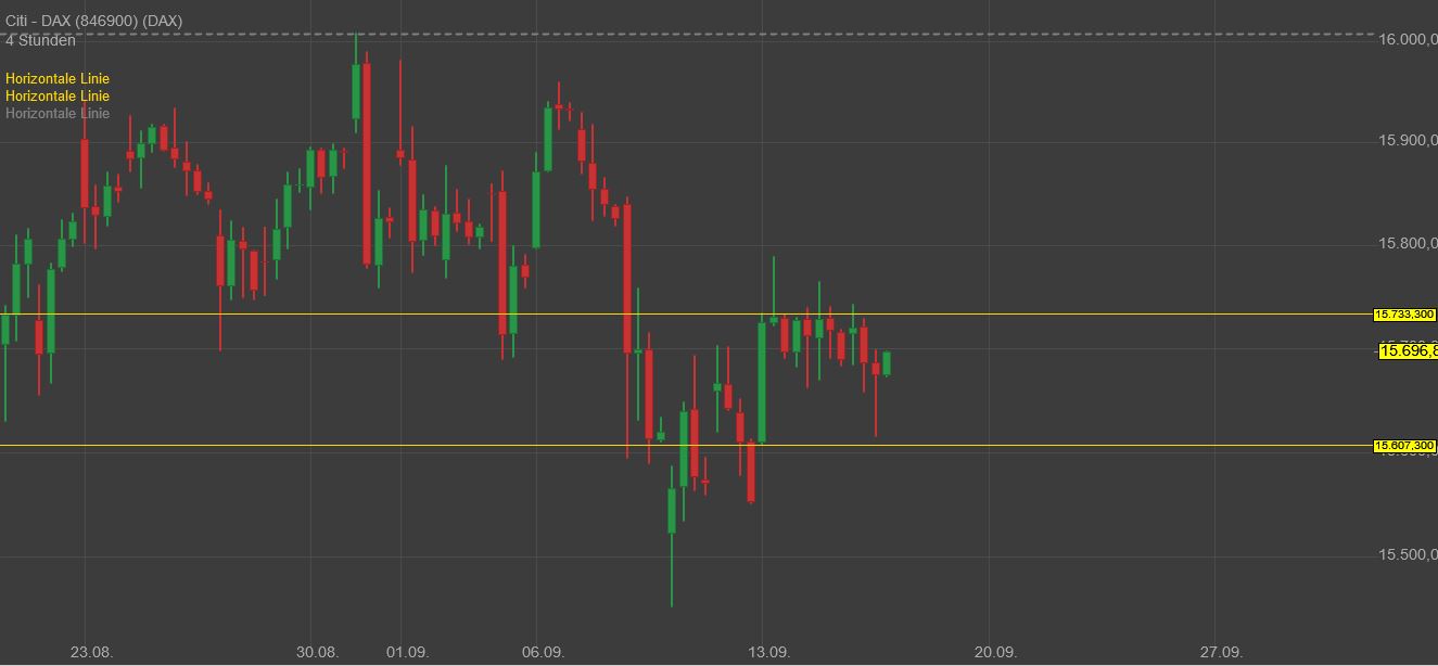 Rächers..long wie short..alternativloses Trading:) 1274265