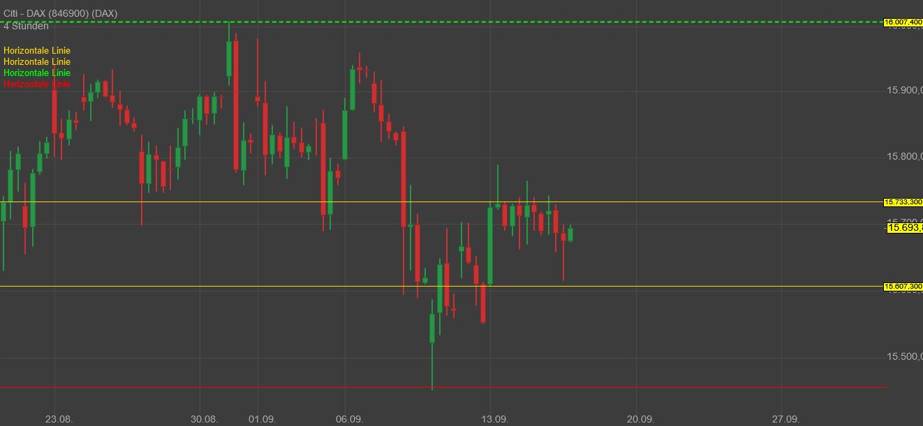 Rächers..long wie short..alternativloses Trading:) 1274266