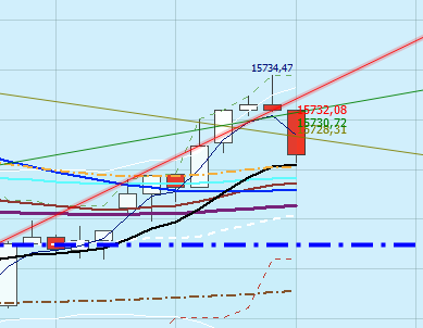 Rächers..long wie short..alternativloses Trading:) 1275124