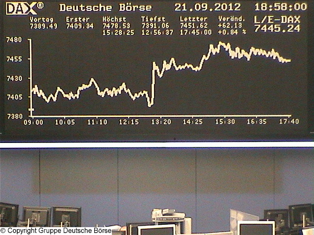 Wie lautet das Jahreshoch 2012 ? 558935