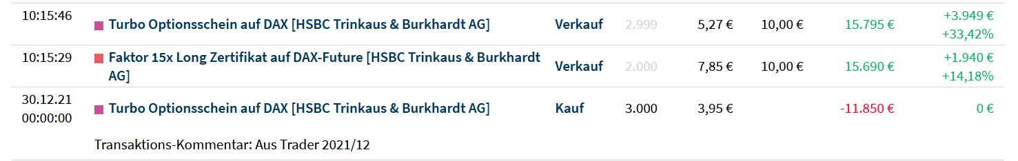 Gaertnerin's Boersen-Huesli 1291661