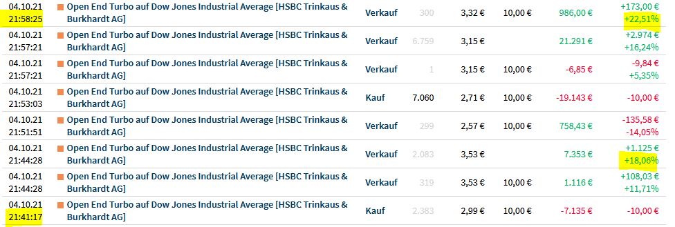 Gaertnerin's Boersen-Huesli 1277423