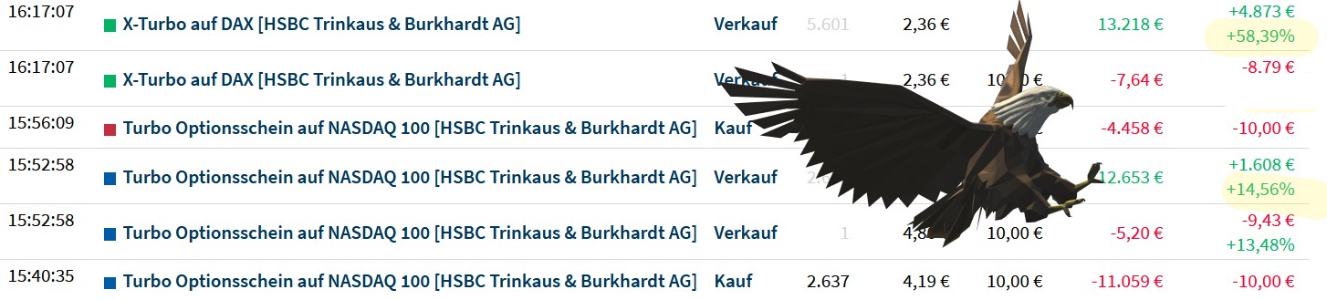 Gaertnerin's Boersen-Huesli 1277556